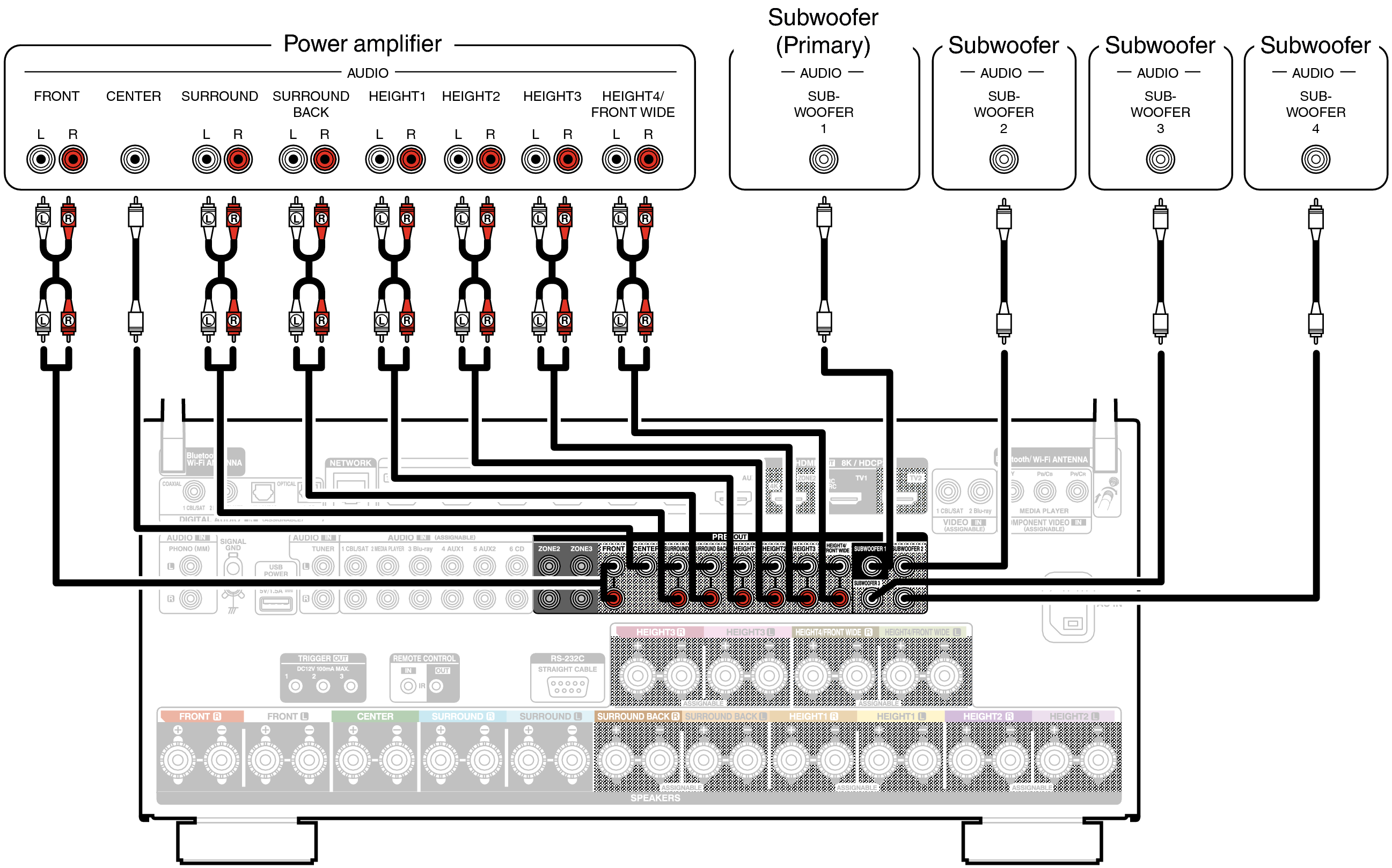 Conne PRE OUT A10HE2